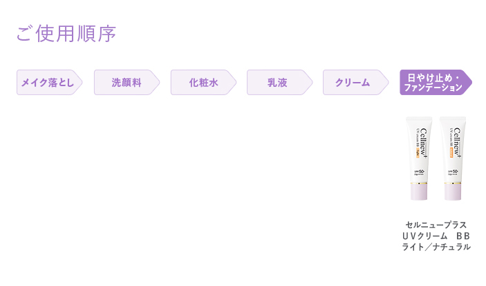 セルニュープラス UVクリーム BB｜セルニュープラス公式ブランドサイト