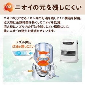 トヨトミ石油ファンヒーター 「LC-32P(ホワイト)」 9～12畳【1507292