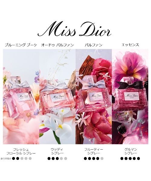 ミス ディオール パルファン（50mL）（香水）｜DIOR（ディオール）の