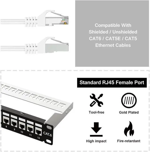 iwillink 12 Port Patch Panel, RJ45 Through Coupler Cat6 Patch