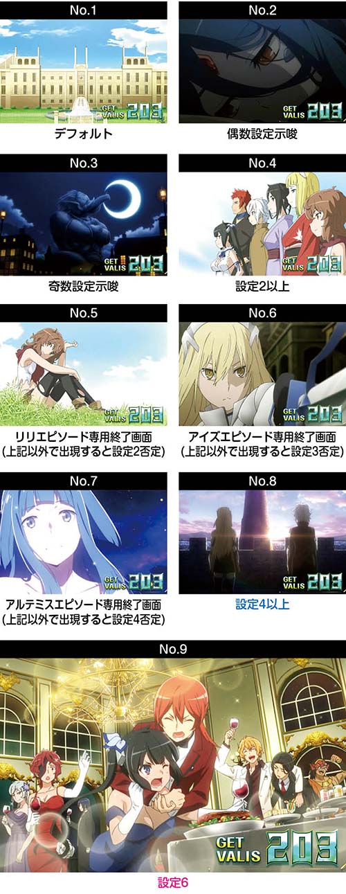 ダンジョンに出会いを求めるのは間違っているだろうか2 スロット 新台