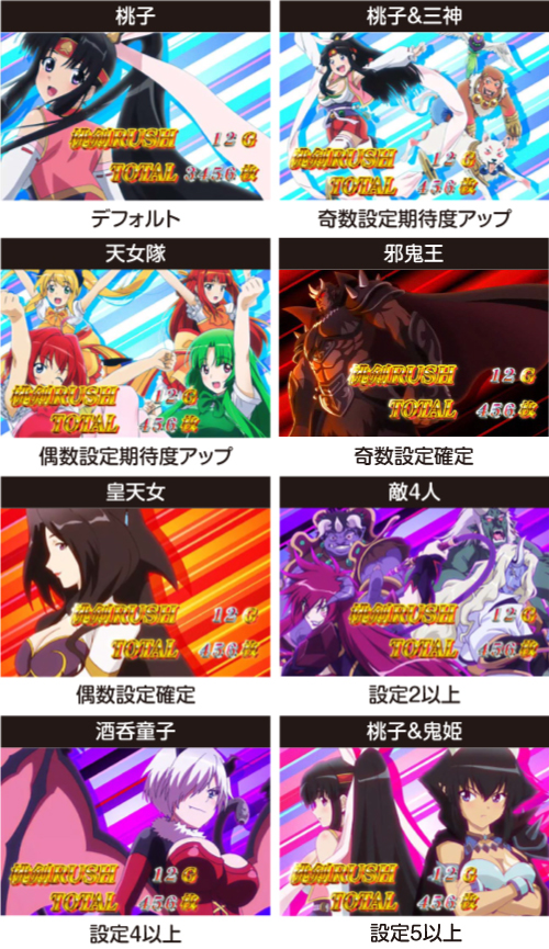 パチスロ モモキュンソード 新台 天井 設定判別 やめどき 解析 評価