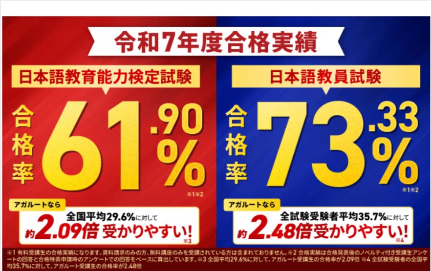 日本語教育能力検定試験対策の通信講座を比較！おすすめ【4選】と注意
