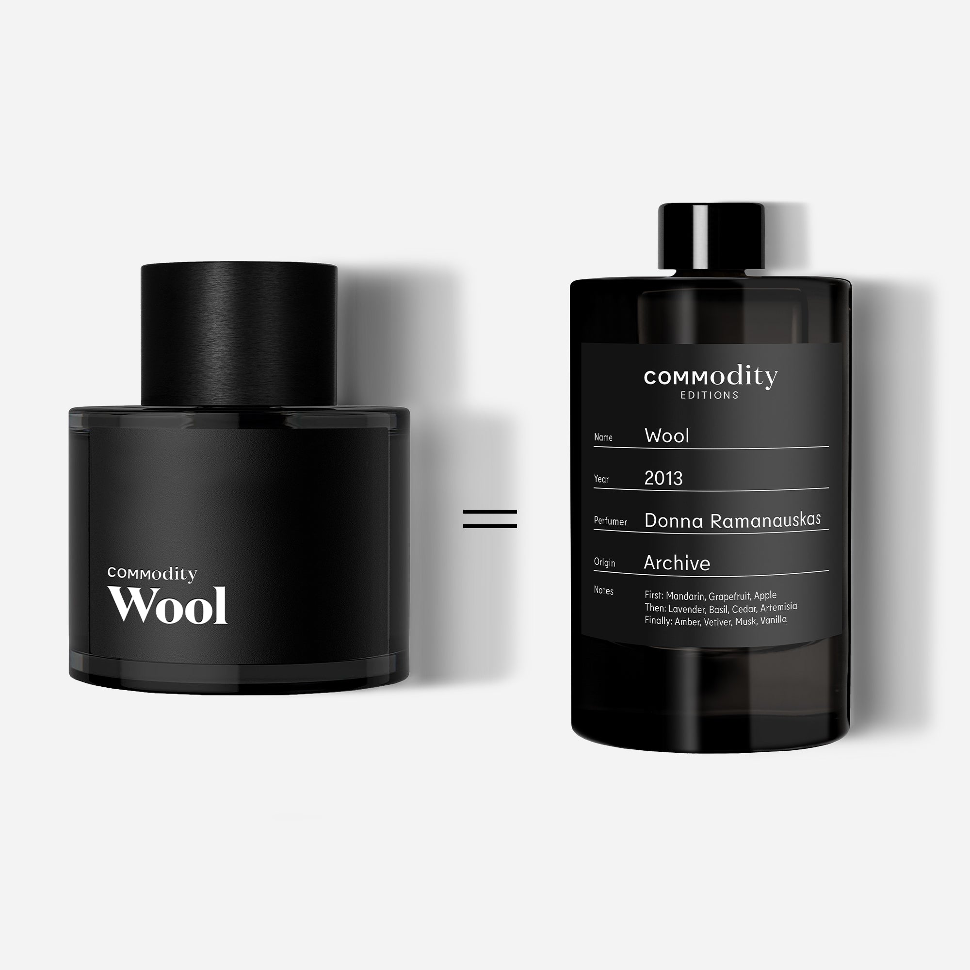 Wool – Commodity Fragrances (US)