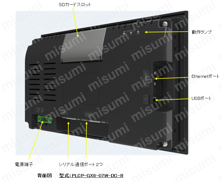 PLCP-GX8-05W-DC-R | 【作画ソフトDL無料】ミスミオリジナル