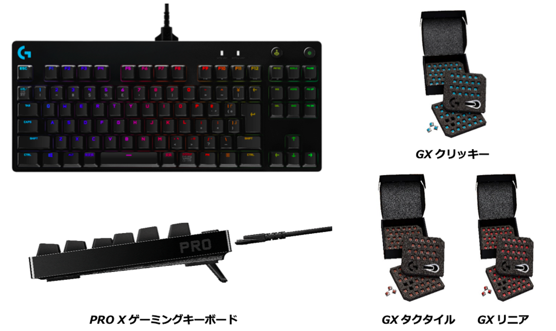 ロジクール初のキースイッチ交換対応 テンキーレスキーボード「PRO X