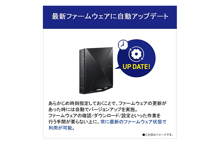 NEC Aterm Wi-Fi6対応ルーター WX4200D5 2台セット｜ kikito[キキト