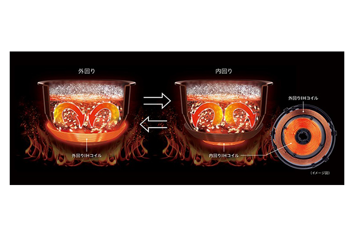 新品】東芝 真空圧力IHジャー炊飯器 炎匠炊き RC-10ZWW グランブラック