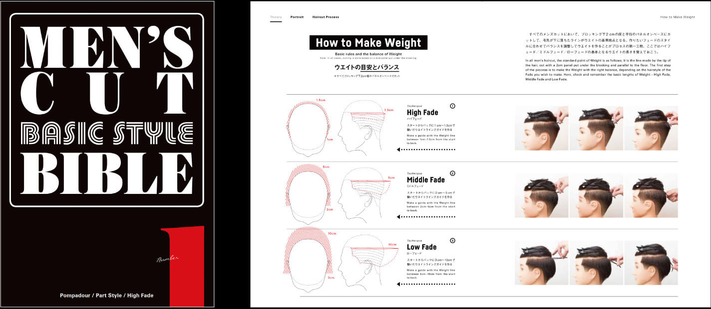ELEMENT THINNING | ミズタニシザーズ