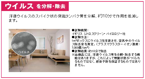 高濃度プラズマクラスター搭載加湿空気清浄機 4機種を発売・詳細