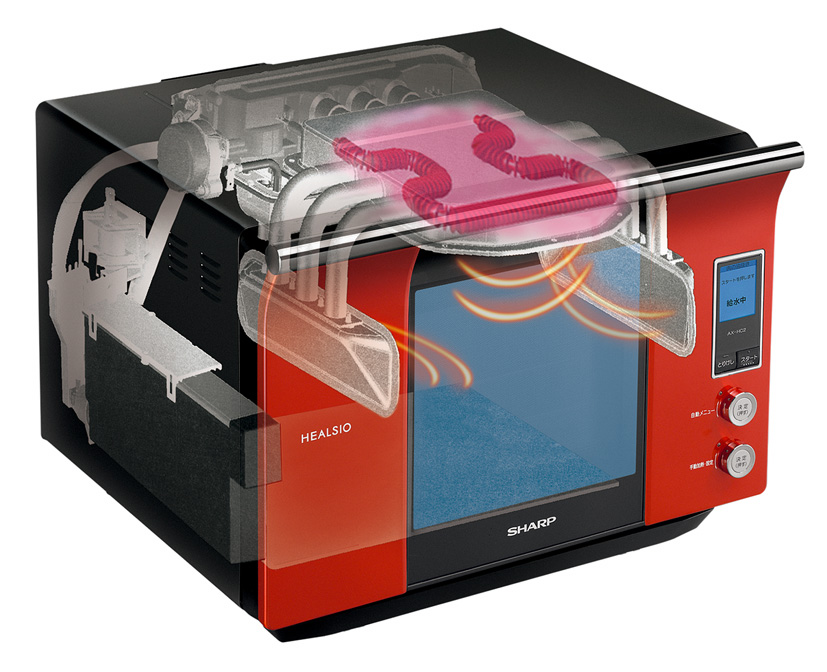 【12/24まで】ヘルシオ　HEALSIO AX-PX2-R シャープ ヘルシオ AX-PX2-R [レッド系] 価格比較 - 価格.com