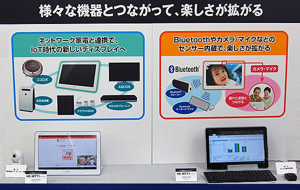 テレビ機能付ホームタブレット“AQUOSファミレド”＜HC-16TT1＞を発売