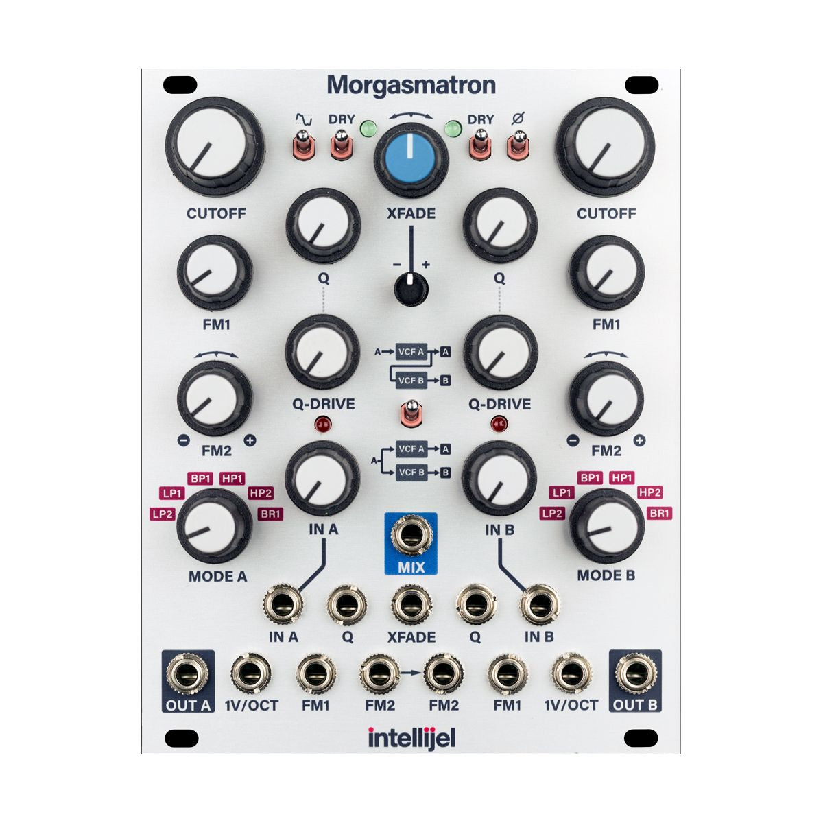 Intellijel Designs Morgasmatron— Clockface Modular