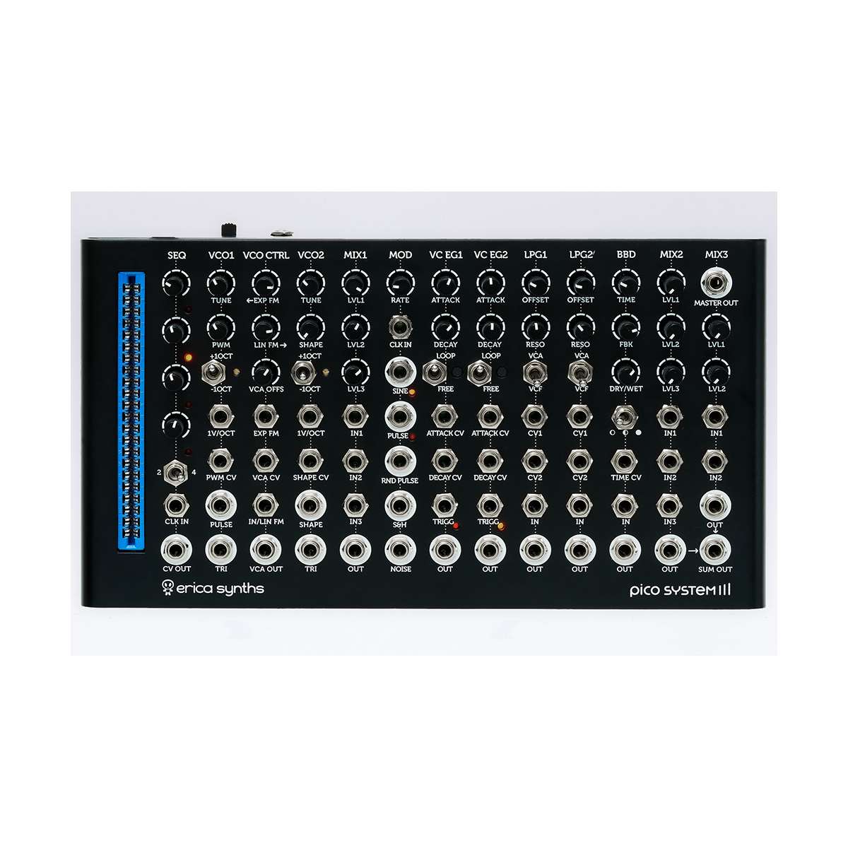 Erica Synths Pico System III (Desktop)— Clockface Modular