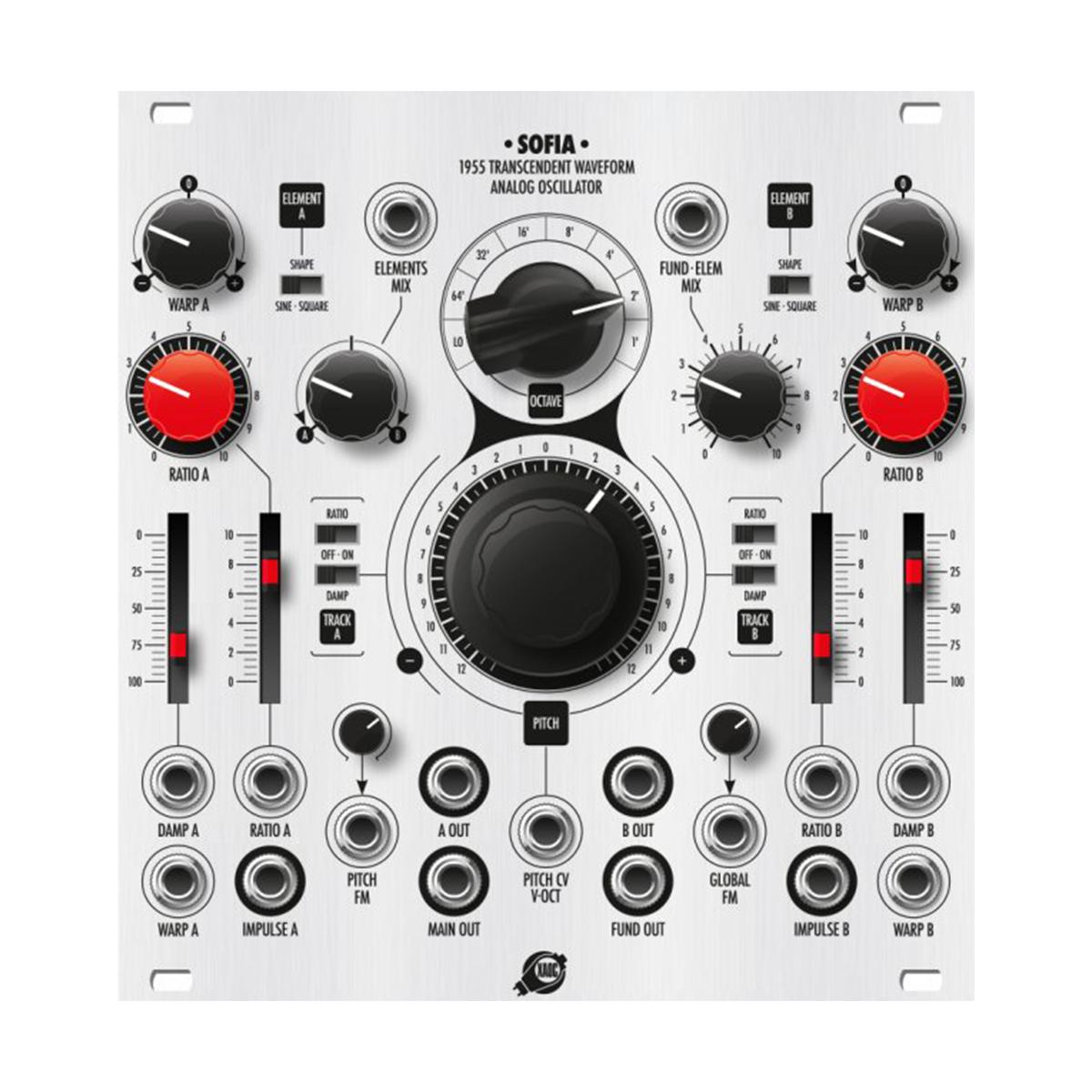 XAOC Devices Sofia— Clockface Modular