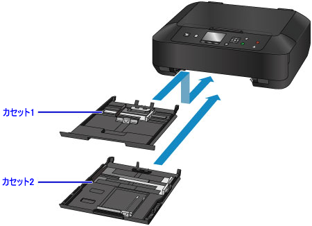 インクジェットプリンター】用紙をセットする (PIXUS MG6930)