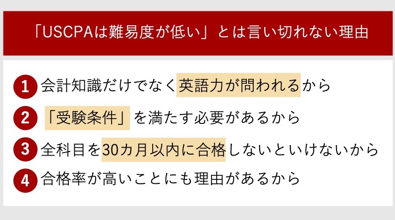 USCPA試験の難易度を解説！「合格率が高い＝簡単」ではない？ ｜CPA