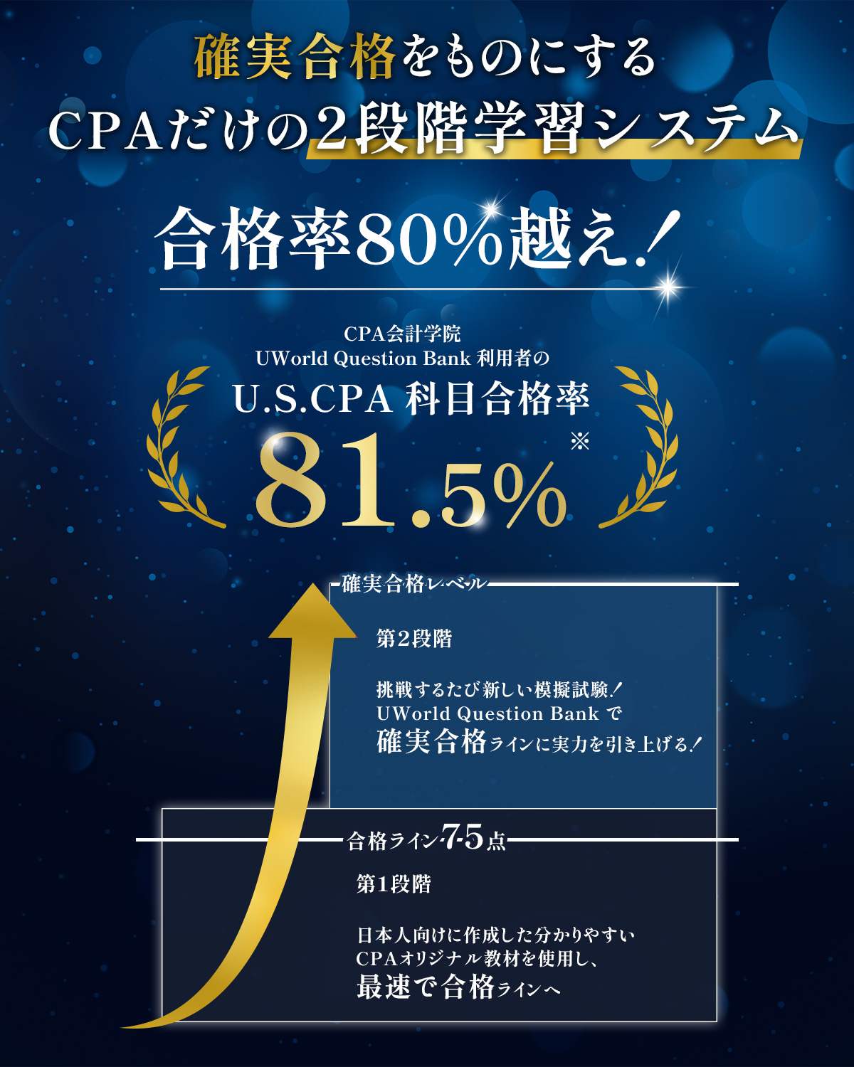 USCPA（米国公認会計士）講座 ｜CPA会計学院