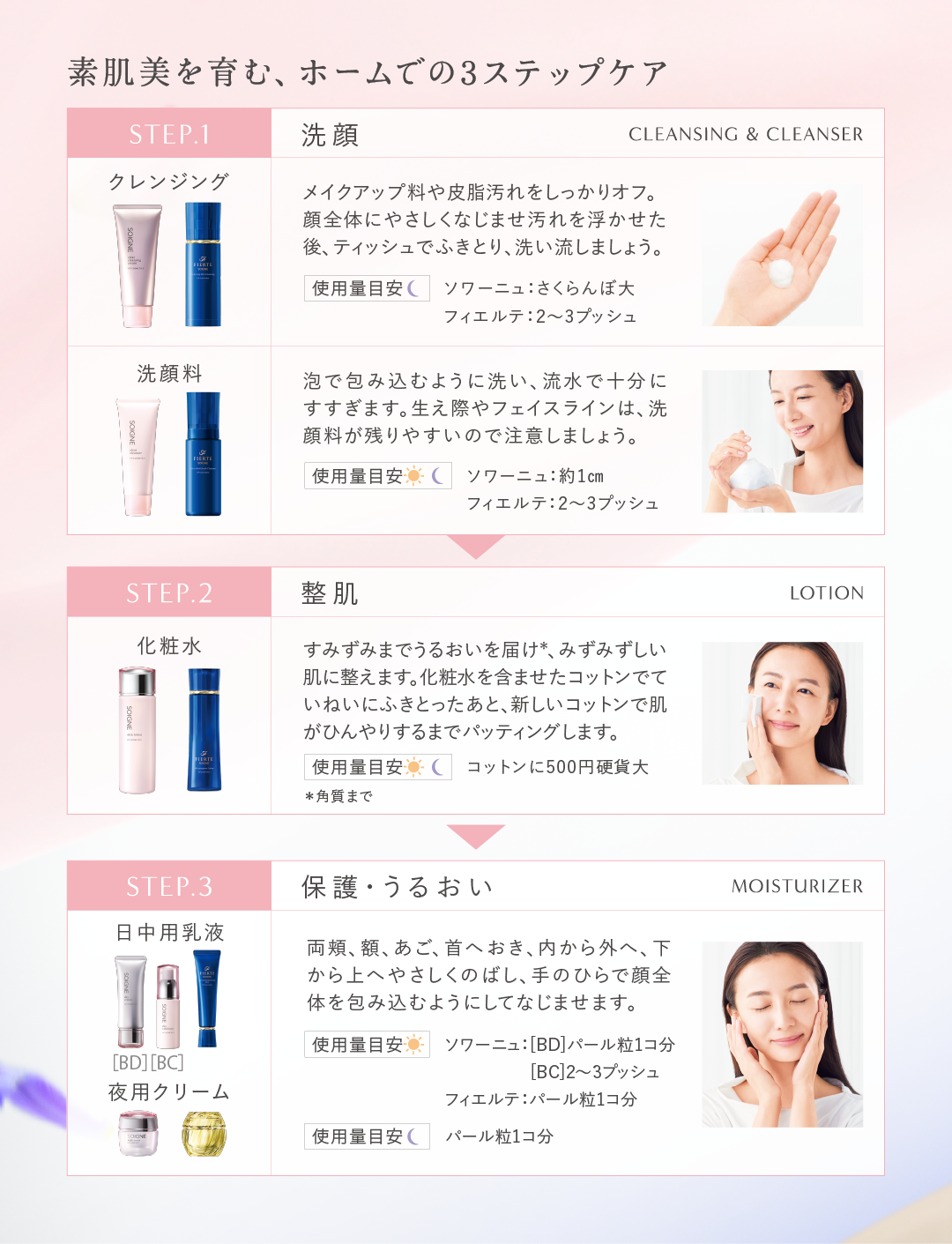 2023ホームケアセット 2023.9発売 | CPサロン ドットコム