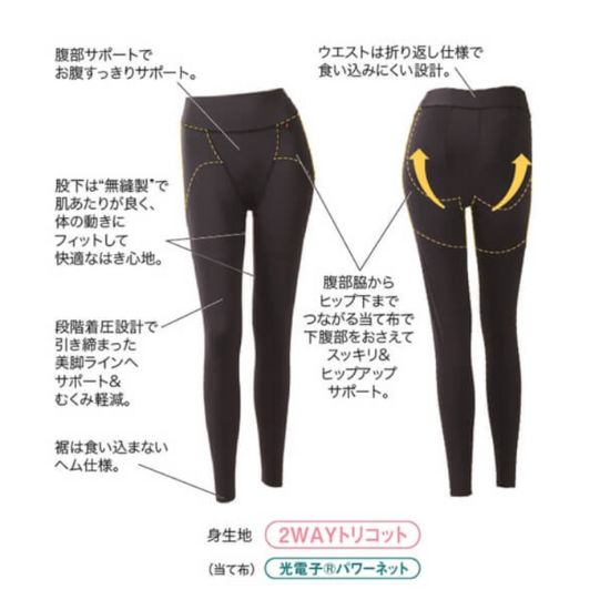 ララ スポーツ・グラント | カタリヨ