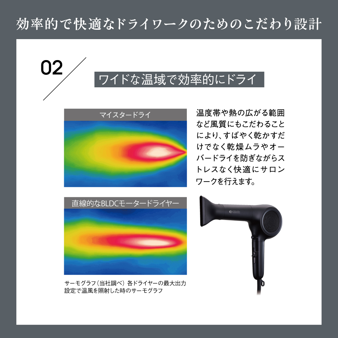 マイスター ドライ - 【公式】クレイツ(CREATEs)