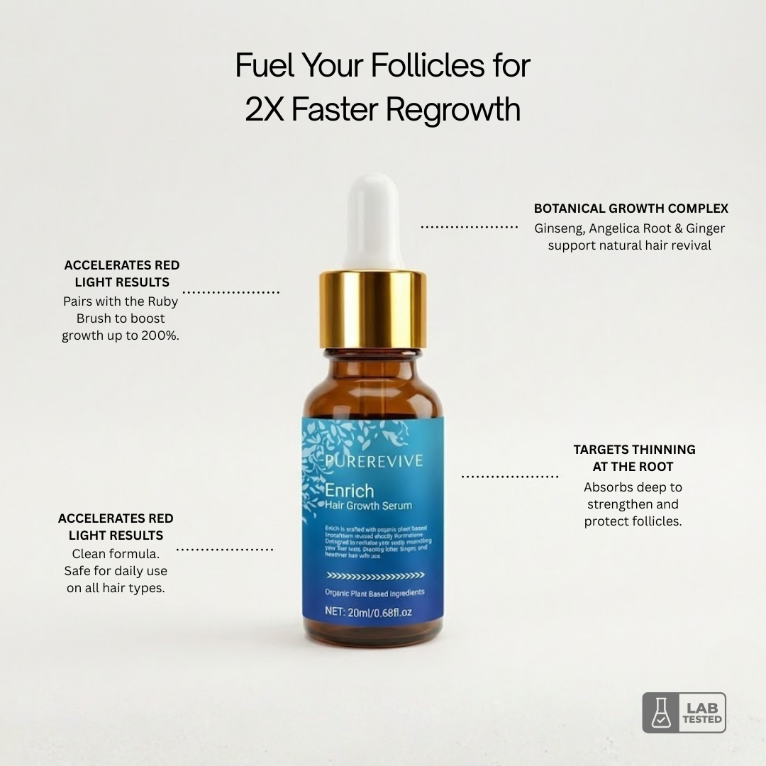 Purerevive - Enrich Growth Serum – Creation Of Beauty