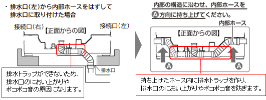乾燥中に排水ホースや排水口から「ポコポコ」と音がする│ドラム式洗濯