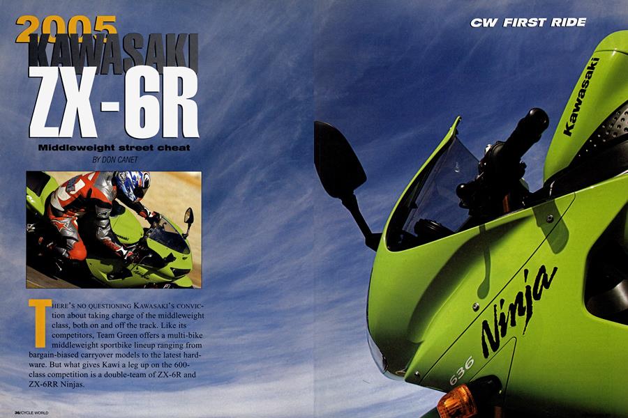 2005 Kawasaki Zx-6r | Cycle World | MARCH 2005