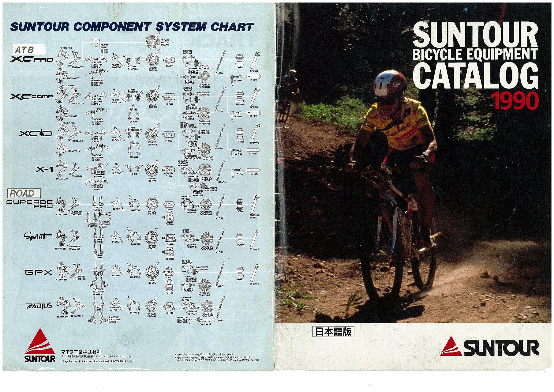 追憶のカタログ展Part78：1990サンツアー