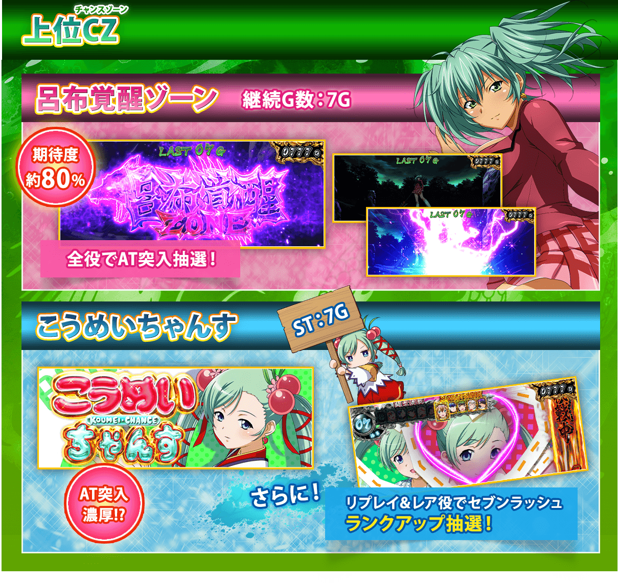 L 真・一騎当千