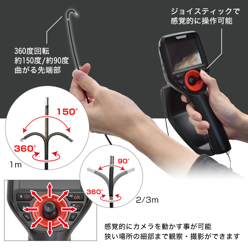 360度先端可動式極細工業内視鏡2.8mm径1mモデル | THANKO