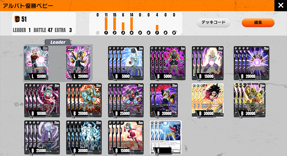 フュージョンワールド　黒　ベジータベビー　デッキ デッキ販売】ベジータベビー／スーパーベビー2(FB04-103)[黒] | デッキ