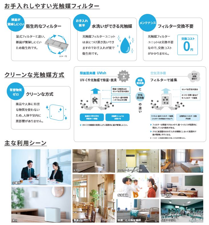 CSD-BZ100A | 空気清浄機 除菌・脱臭機 | 東芝ライテック ウイルス抑制