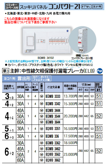 BQWB3333 | 住宅分電盤・ボックス | パナソニック Panasonic 電設資材