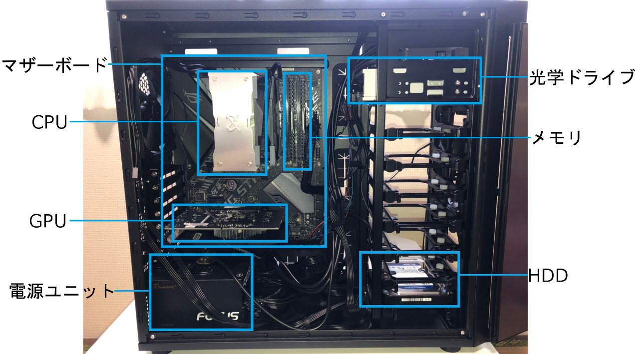 自作PCの作り方～各パーツの概要・選び方から組み立て・セットアップまで～