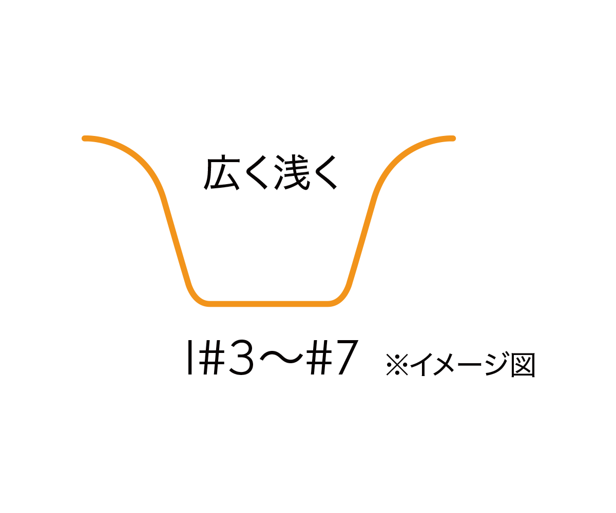 スリクソン ZXi4 アイアン Diamana ZXi for IRON カーボンシャフト 5本