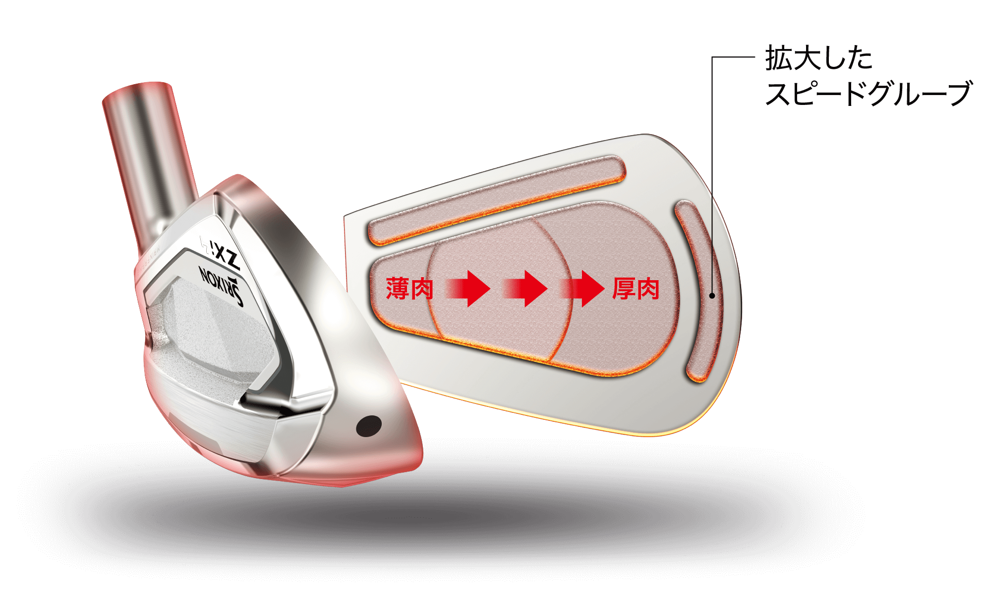 スリクソン ZXi4 アイアン N.S.PRO 950GH neo スチールシャフト 5本