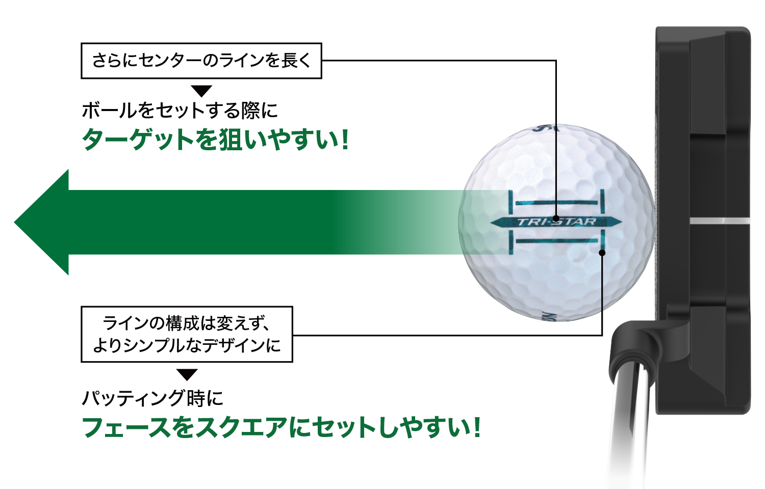 スリクソン TRI-STAR ロイヤルグリーン 1ダース （12個入り）【2024