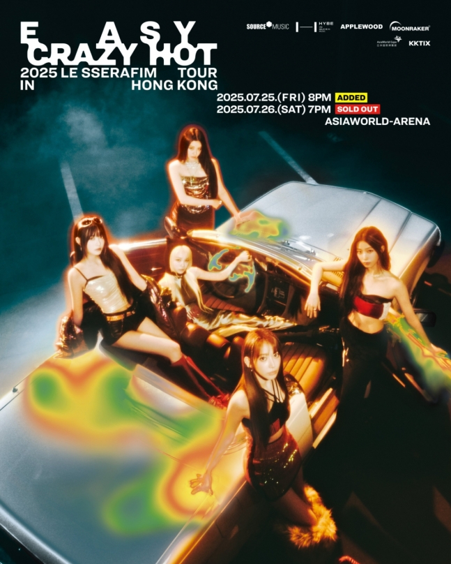 LE SSERAFIM Sets K-Pop World on Fire with Extra Taipei & Hong Kong