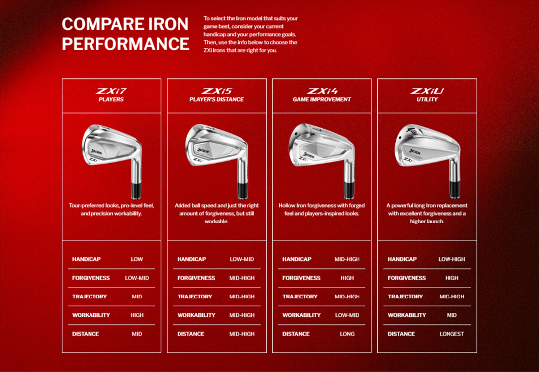 Srixon ZXi4 Single Iron UST Custom Graphite Shaft Choose Your Club