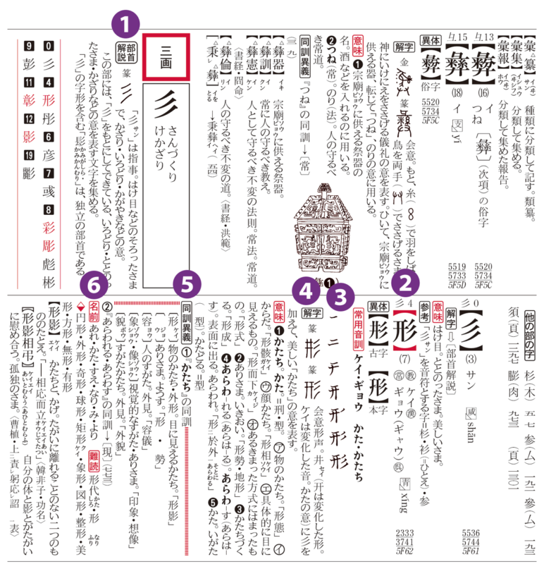 いざという時の辞典 「国語辞典」と「漢字典」の新版刊行 | OVO [オーヴォ]