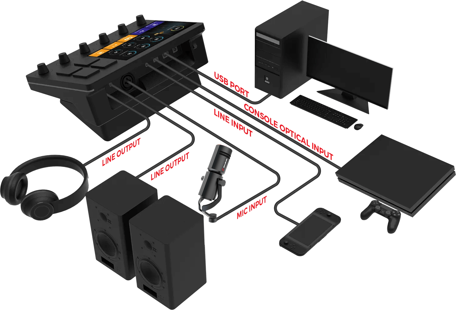 Live Streamer AX310 - AX310 | AVerMedia