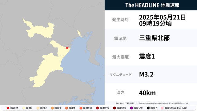 5月21日9時19分頃、三重県・滋賀県で最大震度1の地震を観測 | The HEADLINE