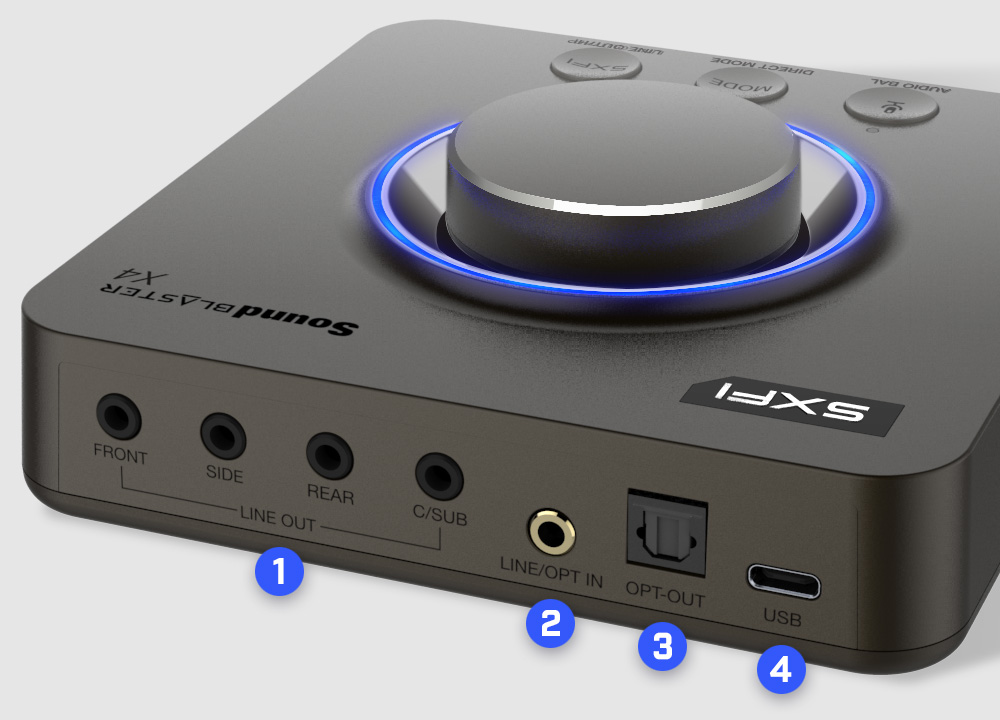 Sound Blaster X4 - Super X-Fi ヘッドホンオーディオ ホログラフィ