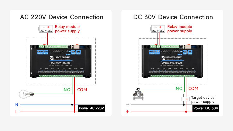 8ch絶縁入力リレーモジュール（RP2350搭載、Ethernet・RS-485対応）PoE