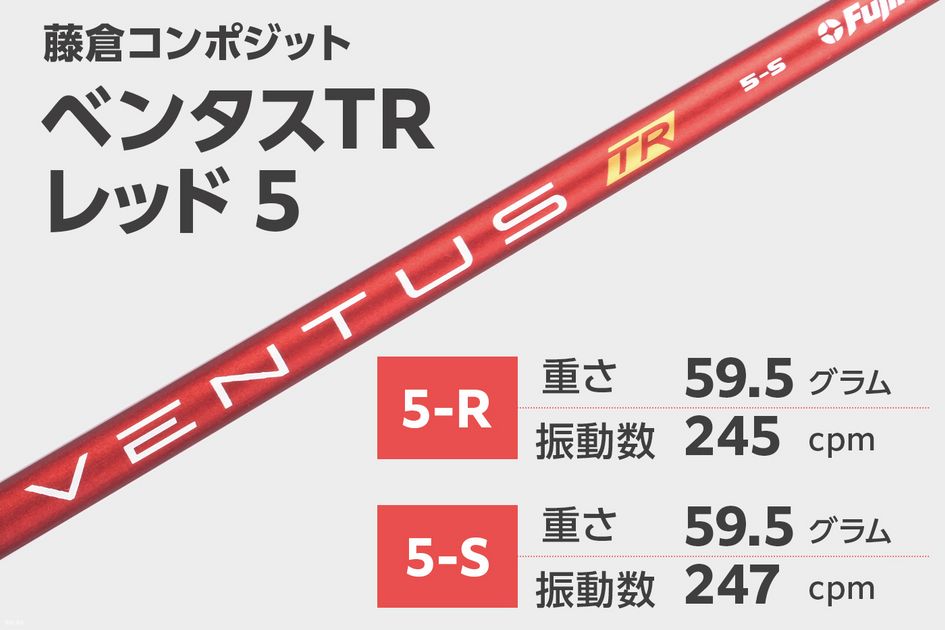 人気赤シャフトの『VF』『ベンタス』『テンセイ』は5R、5S、6S、6Xで