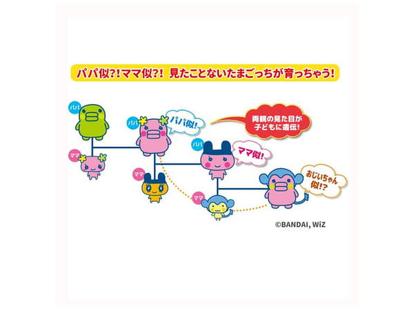 Tamagotchi m!x Melody m!x ver.ブルー | HLJ.co.jp