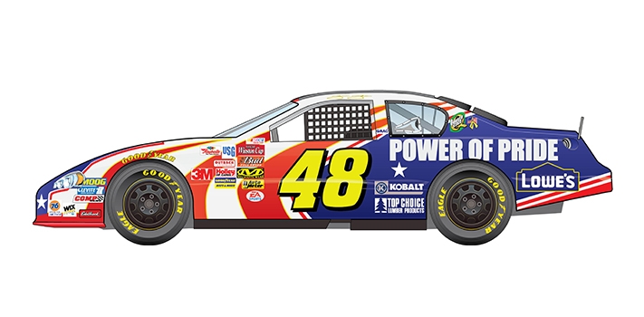 Glory Road: 75 Years | A Signature NASCAR Hall of Fame Exhibit