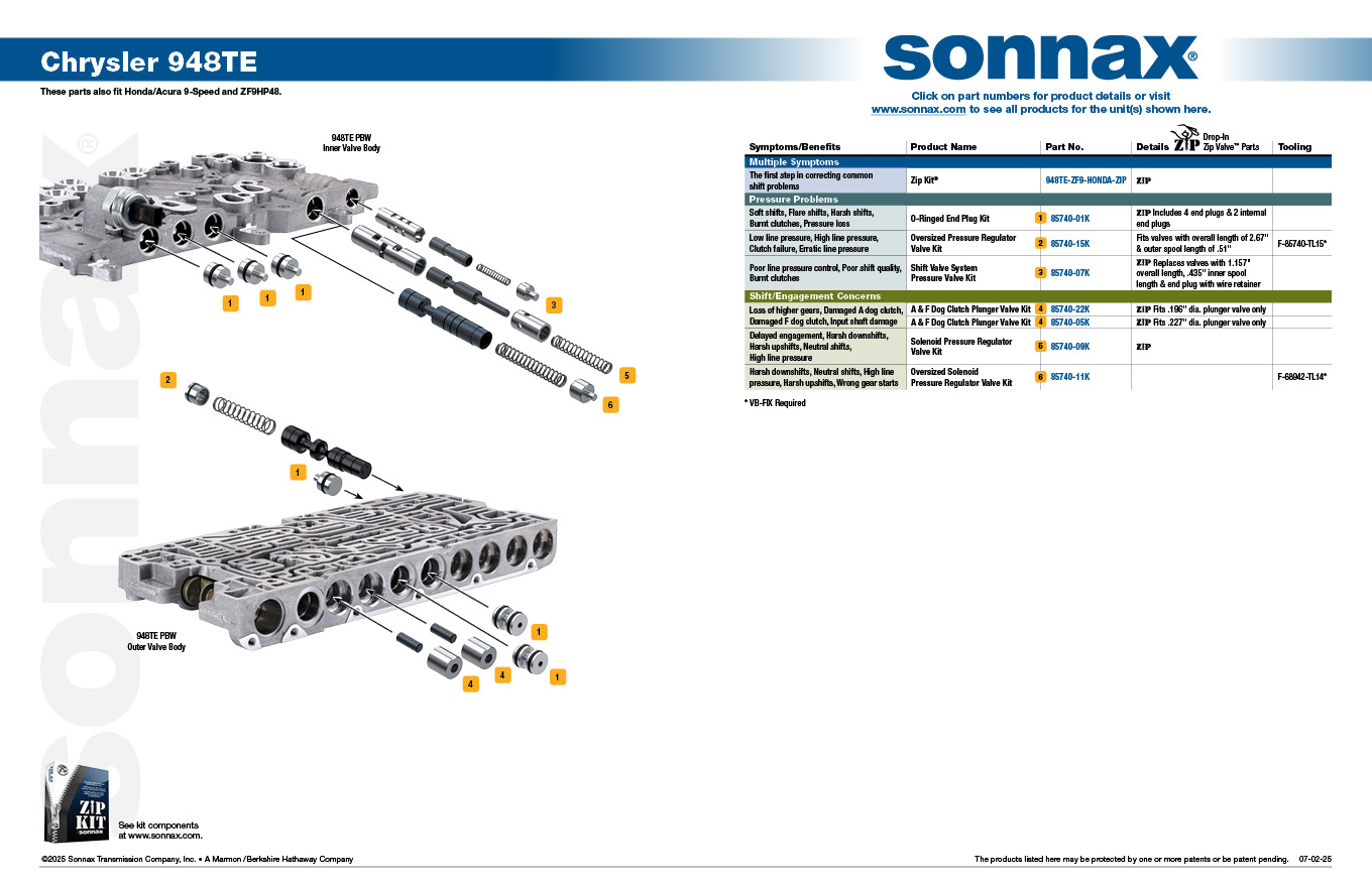 Sonnax Shift Valve System Pressure Valve Kit - 85740-07K