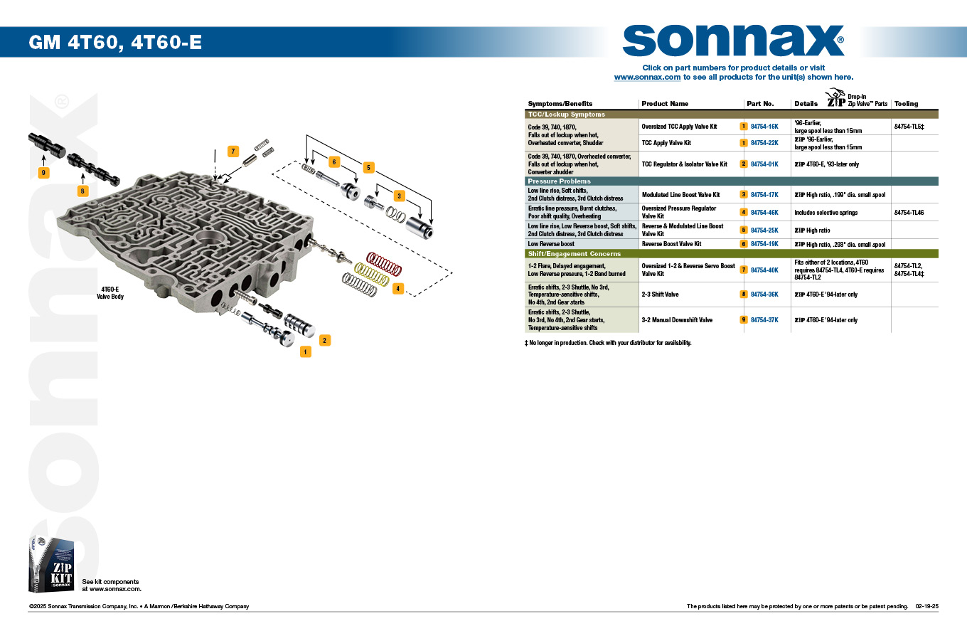 Sonnax 4T60, 4T60-E